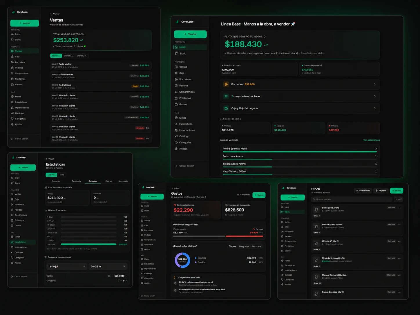 Paneles de Core Logic: ventas, caja, estadísticas, gastos y stock en tiempo real
